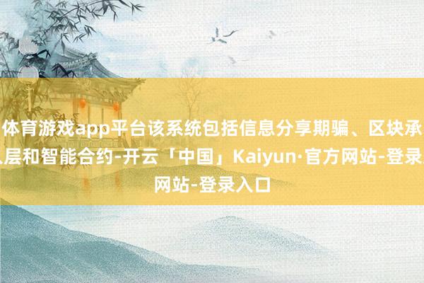 体育游戏app平台该系统包括信息分享期骗、区块承接入层和智能合约-开云「中国」Kaiyun·官方网站-登录入口