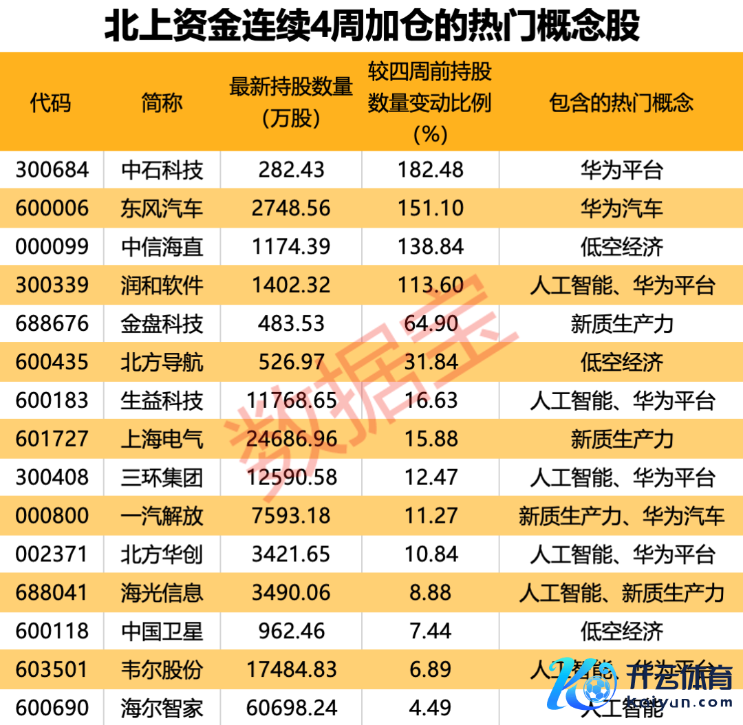 声明：数据宝扫数资讯本质不组成投资冷漠，股市有风险，投资需严慎。