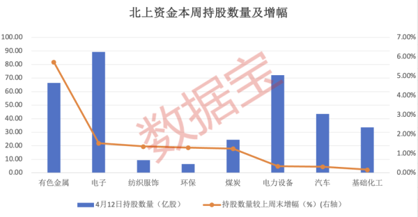 开云体育　　从有色金属行业个股来看-开云「中国」Kaiyun·官方网站-登录入口