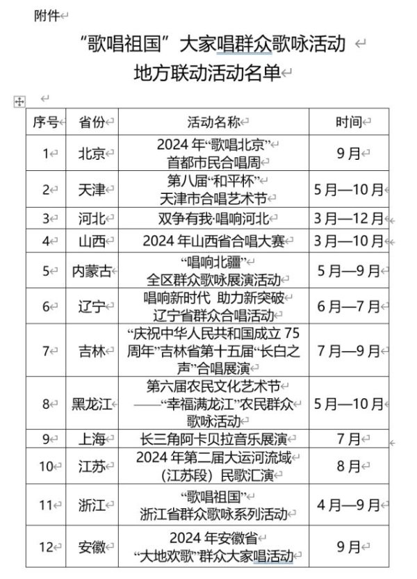 开yun体育网邀请沿黄九省（区）的优秀农民齐唱团代表参与-开云「中国」Kaiyun·官方网站-登录入口