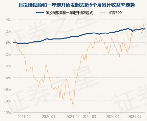 开yun体育网较前一交游日高潮0.03%-开云「中国」Kaiyun·官方网站-登录入口