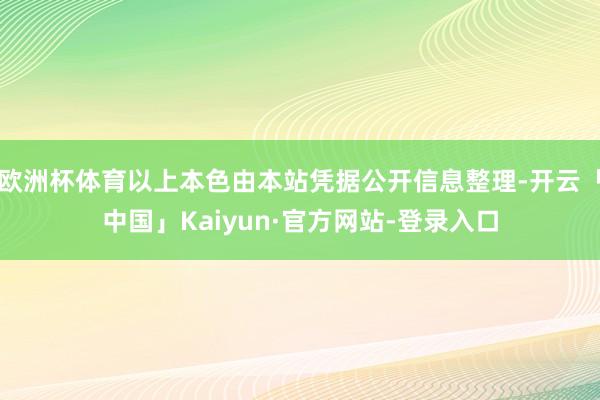 欧洲杯体育以上本色由本站凭据公开信息整理-开云「中国」Kaiyun·官方网站-登录入口