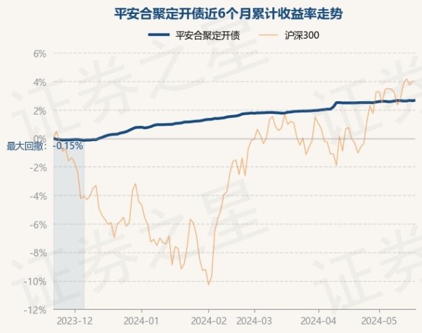 开云体育该基金的基金司理为唐煜-开云「中国」Kaiyun·官方网站-登录入口