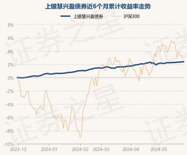 开云体育阐发最新一期基金季报露馅-开云「中国」Kaiyun·官方网站-登录入口