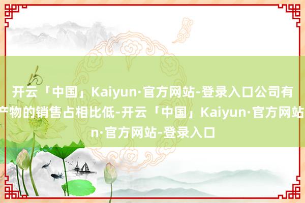 开云「中国」Kaiyun·官方网站-登录入口公司有源光器件产物的销售占相比低-开云「中国」Kaiyun·官方网站-登录入口