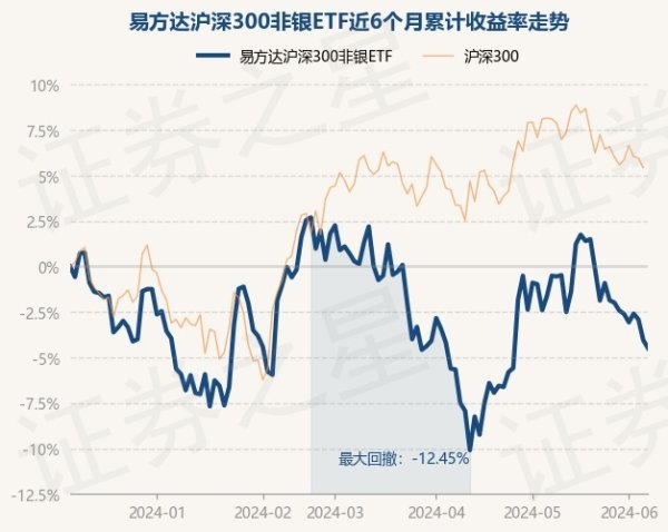 开云体育现款占净值比0.4%-开云「中国」Kaiyun·官方网站-登录入口