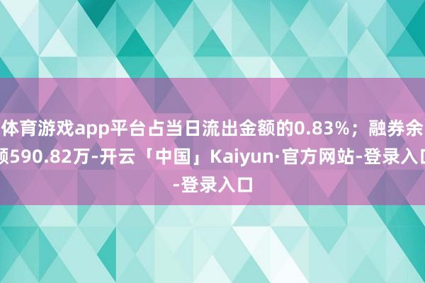 体育游戏app平台占当日流出金额的0.83%；融券余额590.82万-开云「中国」Kaiyun·官方网站-登录入口