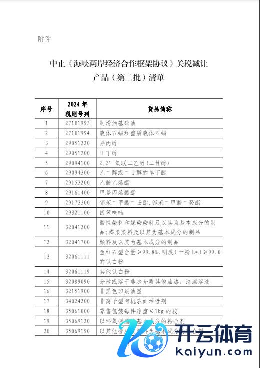 开云「中国」Kaiyun·官方网站-登录入口　　国务院台办发言东说念主陈斌华5月31日暗意-开云「中国」Kaiyun·官方网站-登录入口