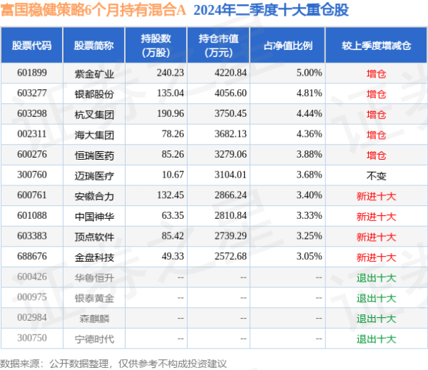 开云体育鼎和保障公司将紧紧主理国资央企产业金融策略定位-开云「中国」Kaiyun·官方网站-登录入口