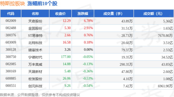 开yun体育网当日上证指数报收于2860.7-开云「中国」Kaiyun·官方网站-登录入口