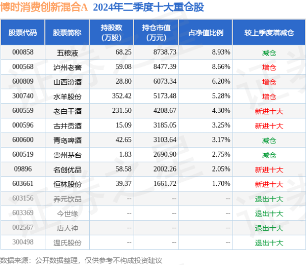 开yun体育网胡某尚欠面粉款43415元-开云「中国」Kaiyun·官方网站-登录入口