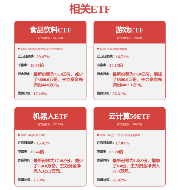 体育游戏app平台按监管机构或行业协会关联司法确定公允价值-开云「中国」Kaiyun·官方网站-登录入口