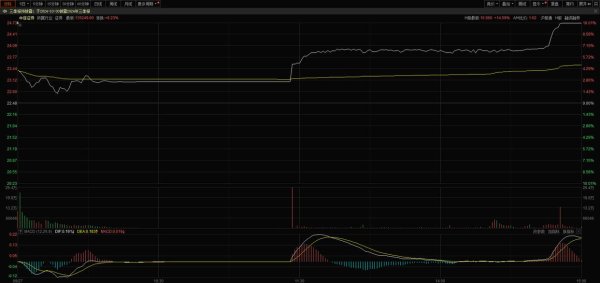 体育游戏app平台因其功绩踏实、现款流充沛、分成大方而备受疼爱-开云「中国」Kaiyun·官方网站-登录入口